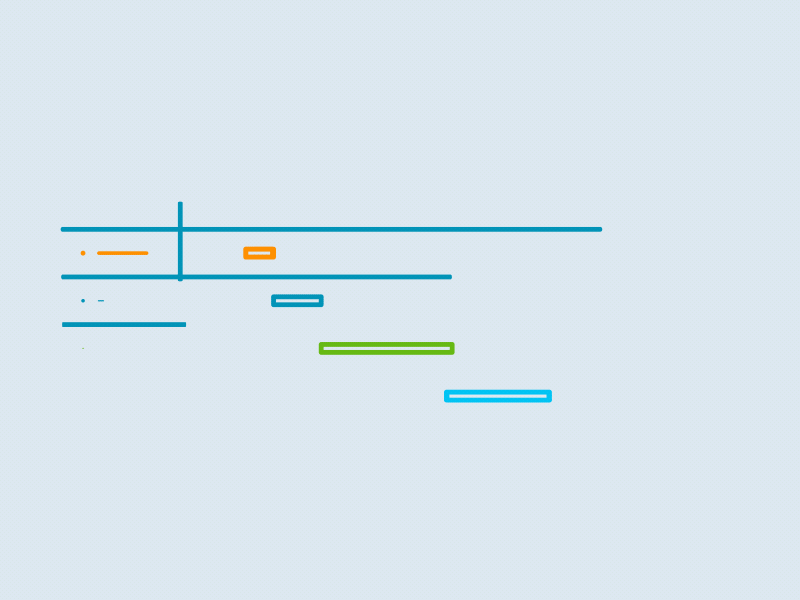 Roadmap IT: En la construcción del futuro digital de LATAM